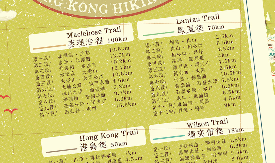 傳耆 Eldage - 掛布裝飾-香港山徑地圖(禮盒裝)
